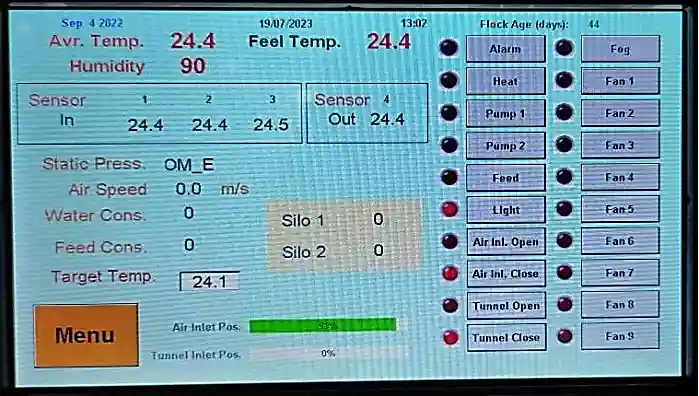 R20 climate controller